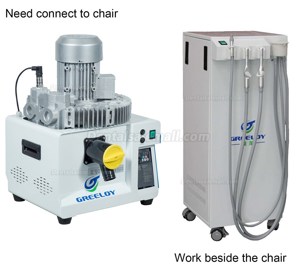 Greeloy GS-03F Upgraded 1500L/min 1100W Mobile Dental Suction Unit Porable Dental Vacuum Pump Low Noise